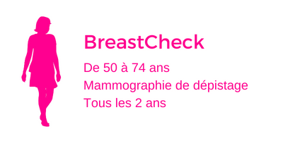 La plupart des femmes âgées de 50 à 74 ans devraient passer une mammographie de dépistage tous les deux ans. Les personnes trans, non binaires et de genre différent pourraient aussi avoir besoin d’un dépistage régulier. (c) CancerCare Manitoba