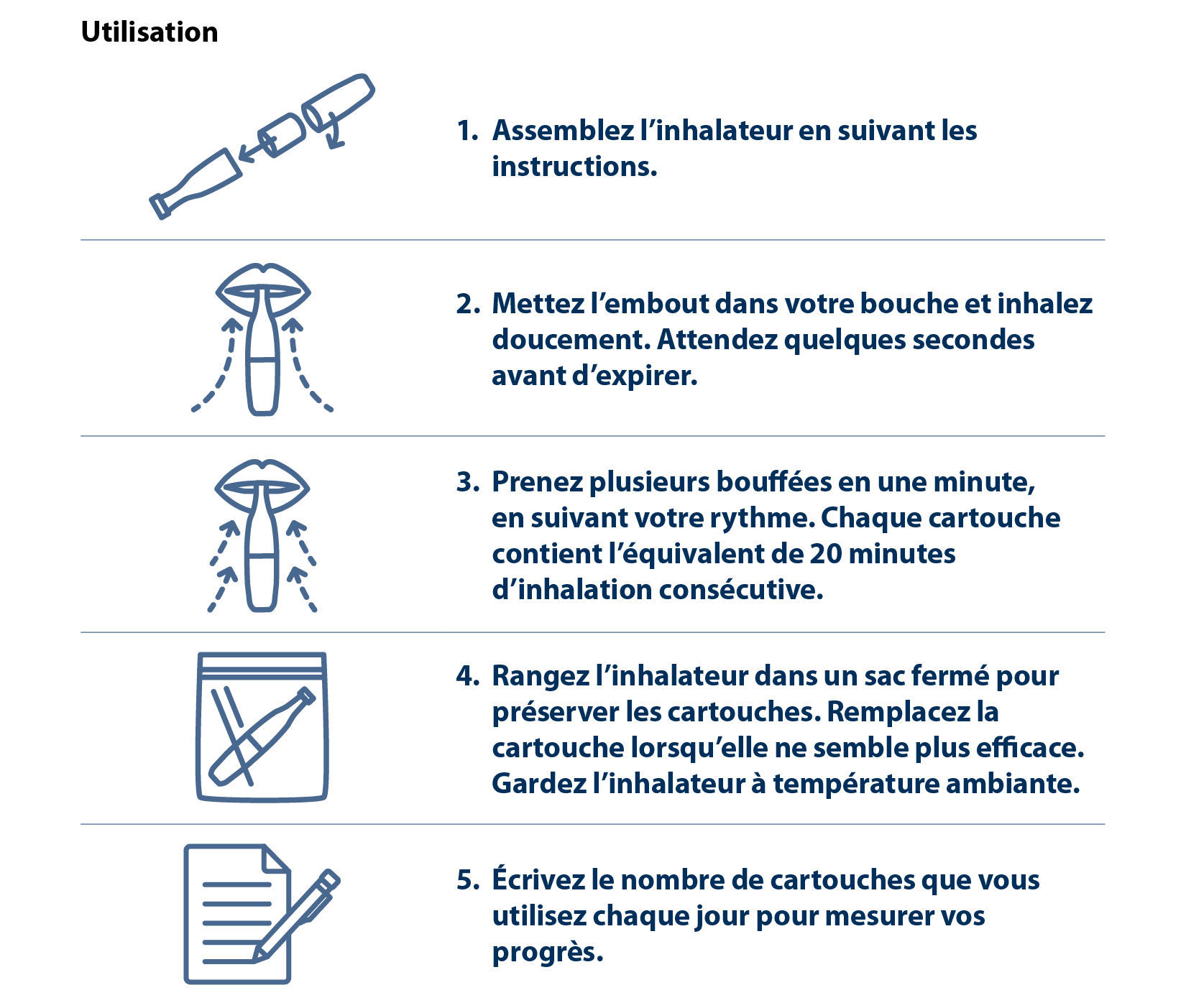 Instructions on how to use an inhaler to quit smoking French (c) CancerCare Manitoba